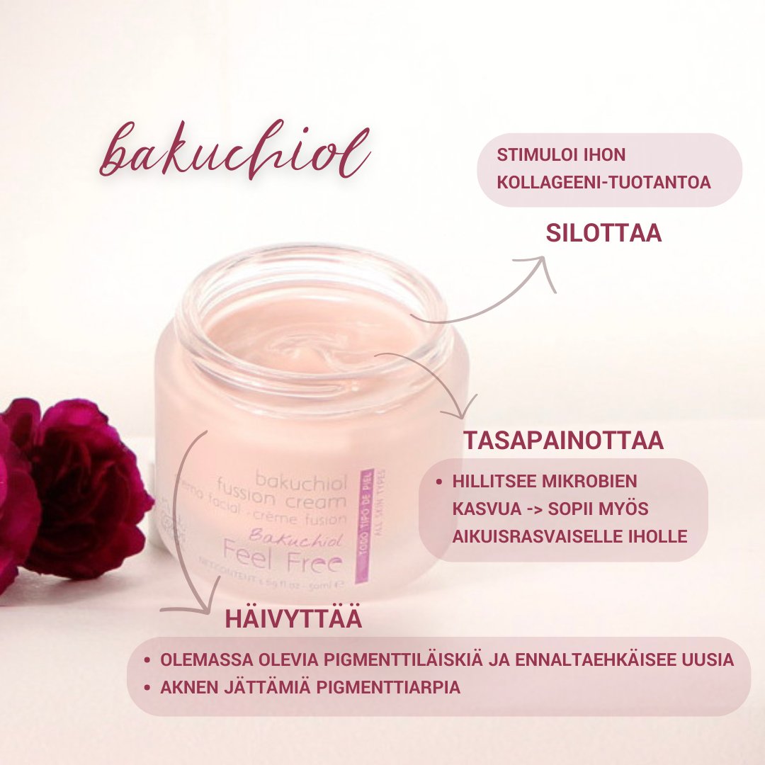 Fussion  Bakuchiol cream 50 ml